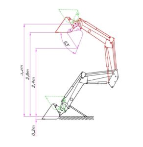 Ładowacz czołowy AT-5 PLUS HTDROMETAL